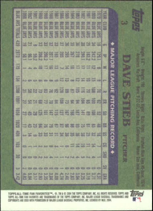 2004 Topps All-Time Fan Favorites Baseball - Picture 7 of 220