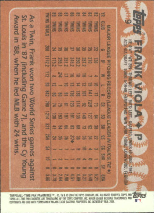 2004 Topps All-Time Fan Favorites Baseball - Picture 15 of 220
