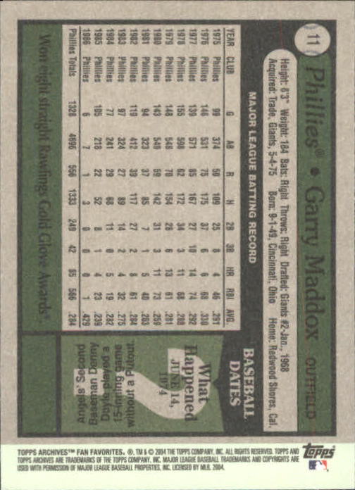 2004 Topps All-Time Fan Favorites Baseball - Picture 17 of 220