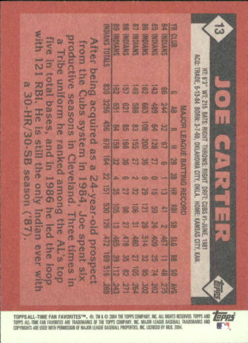 2004 Topps All-Time Fan Favorites Baseball - Picture 21 of 220