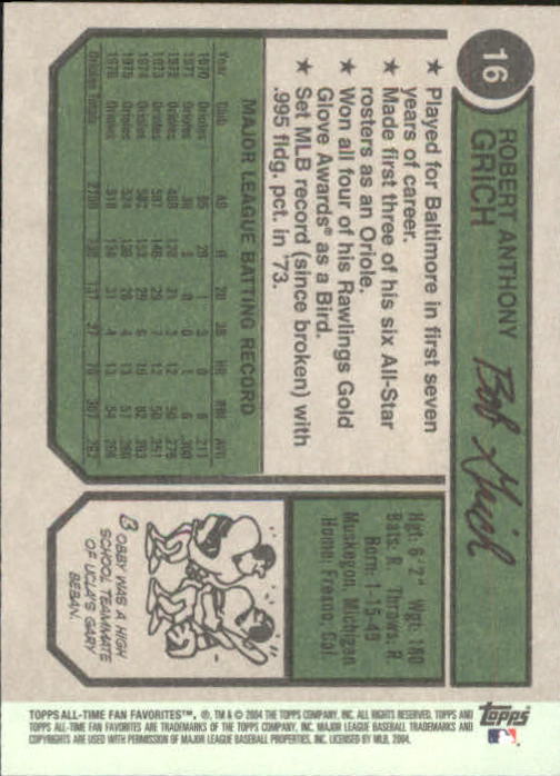 2004 Topps All-Time Fan Favorites Baseball - Picture 25 of 220