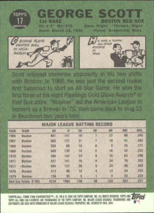 2004 Topps All-Time Fan Favorites Baseball - Picture 27 of 220