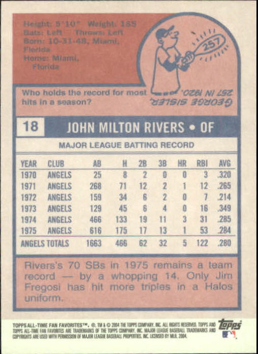 2004 Topps All-Time Fan Favorites Baseball - Picture 29 of 220