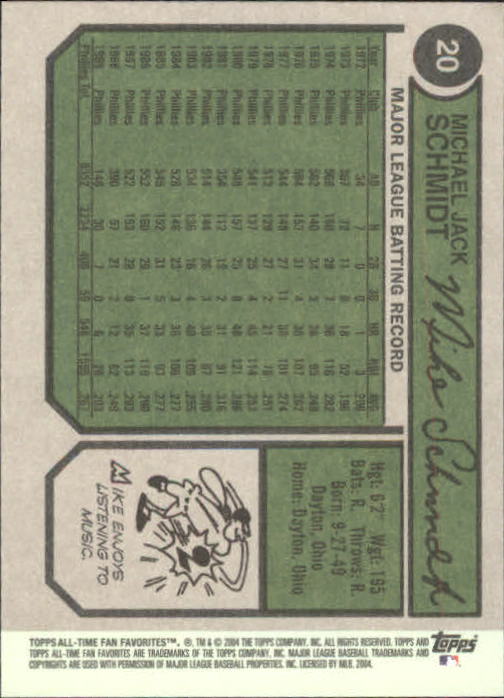 2004 Topps All-Time Fan Favorites Baseball - Picture 33 of 220