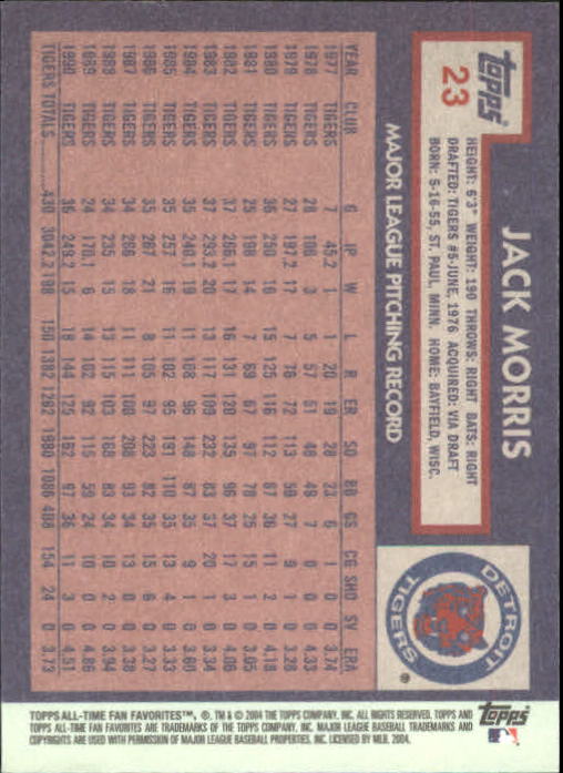 2004 Topps All-Time Fan Favorites Baseball - Picture 37 of 220