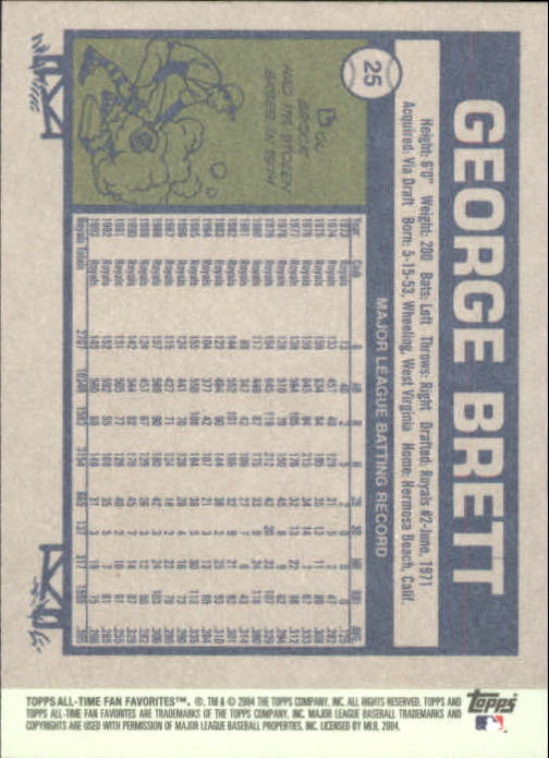 2004 Topps All-Time Fan Favorites Baseball - Picture 41 of 220