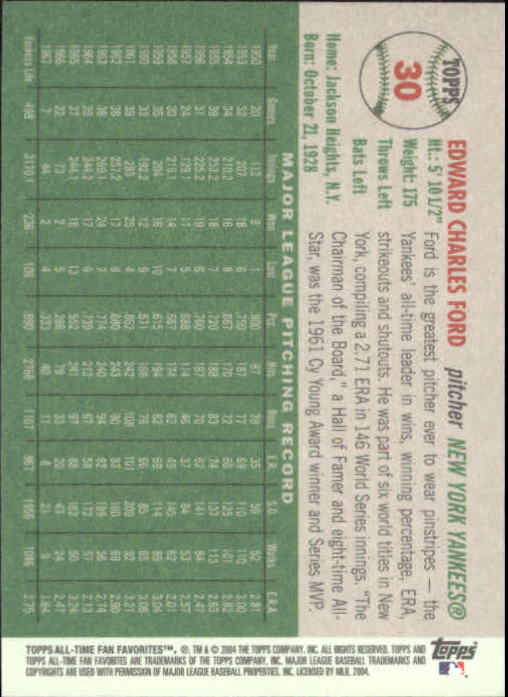 2004 Topps All-Time Fan Favorites Baseball - Picture 50 of 220
