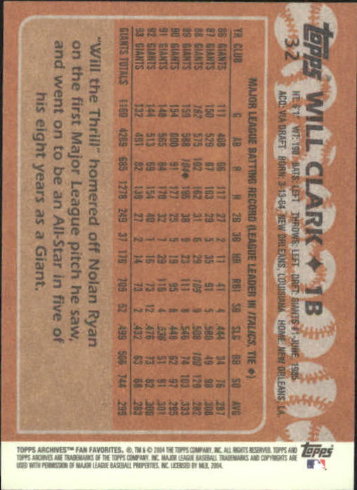 2004 Topps All-Time Fan Favorites Baseball - Picture 54 of 220