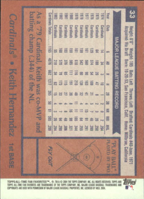 2004 Topps All-Time Fan Favorites Baseball - Picture 56 of 220