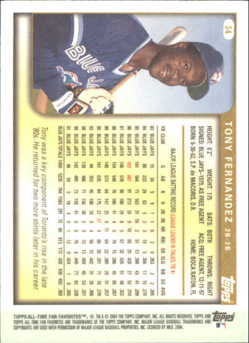 2004 Topps All-Time Fan Favorites Baseball - Picture 58 of 220
