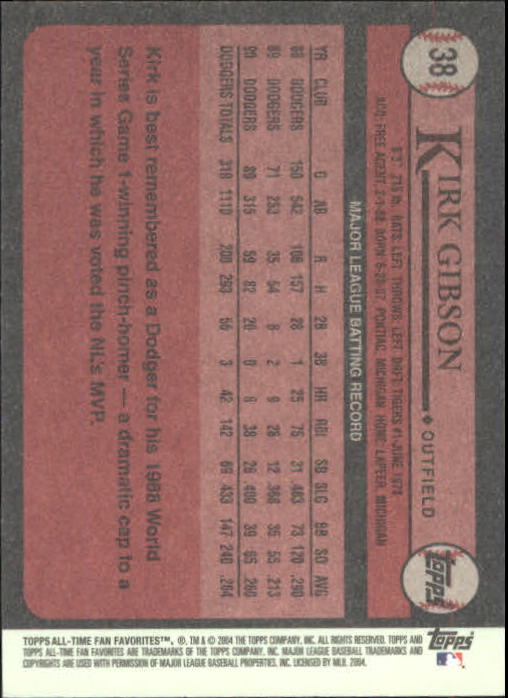 2004 Topps All-Time Fan Favorites Baseball - Picture 66 of 220