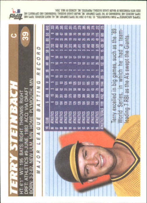 2004 Topps All-Time Fan Favorites Baseball - Picture 68 of 220
