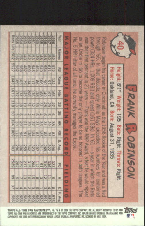 2004 Topps All-Time Fan Favorites Baseball - Picture 70 of 220
