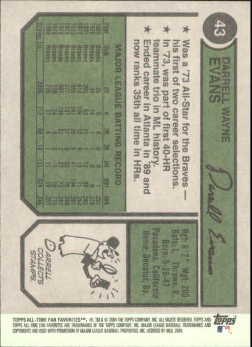2004 Topps All-Time Fan Favorites Baseball - Picture 76 of 220