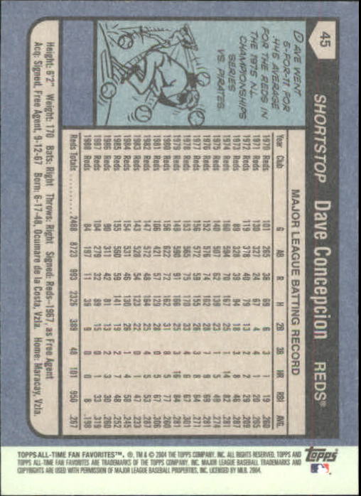 2004 Topps All-Time Fan Favorites Baseball - Picture 80 of 220
