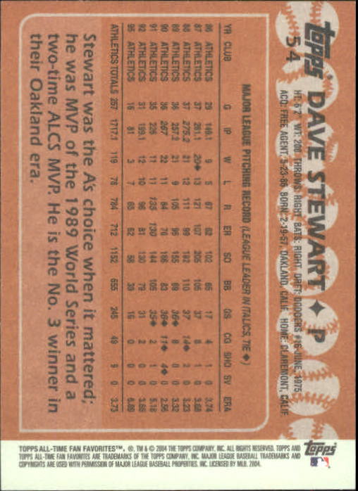 2004 Topps All-Time Fan Favorites Baseball - Picture 94 of 220