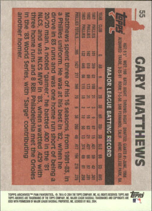 2004 Topps All-Time Fan Favorites Baseball - Picture 96 of 220