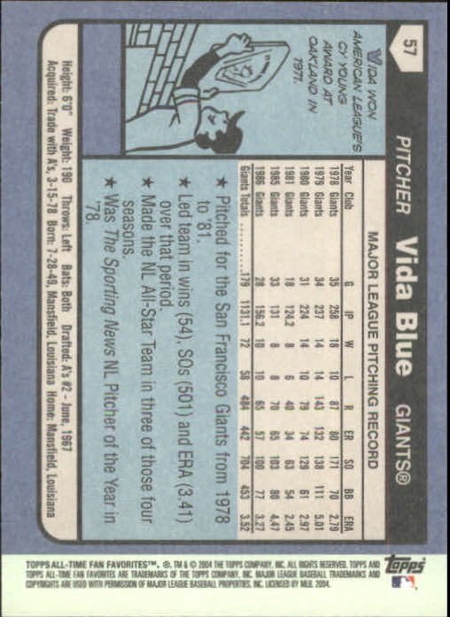 2004 Topps All-Time Fan Favorites Baseball - Picture 98 of 220