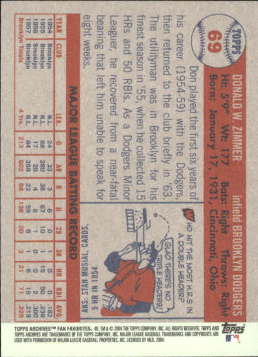 2004 Topps All-Time Fan Favorites Baseball - Picture 116 of 220