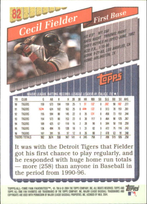 2004 Topps All-Time Fan Favorites Baseball - Picture 136 of 220