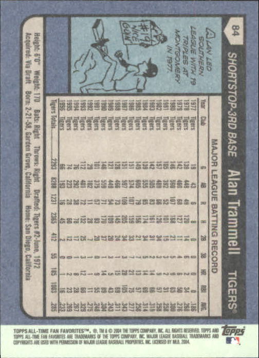 2004 Topps All-Time Fan Favorites Baseball - Picture 140 of 220
