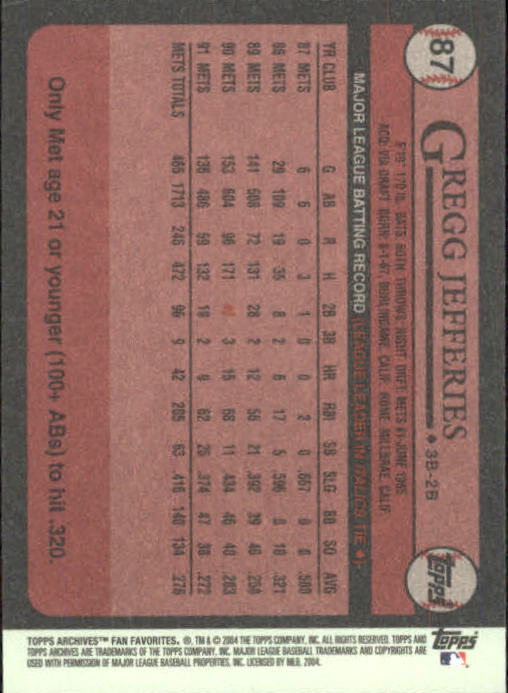 2004 Topps All-Time Fan Favorites Baseball - Picture 146 of 220