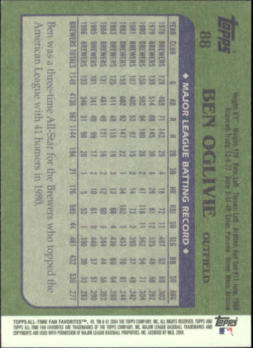 2004 Topps All-Time Fan Favorites Baseball - Picture 148 of 220