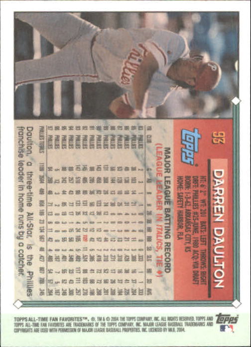 2004 Topps All-Time Fan Favorites Baseball - Picture 154 of 220