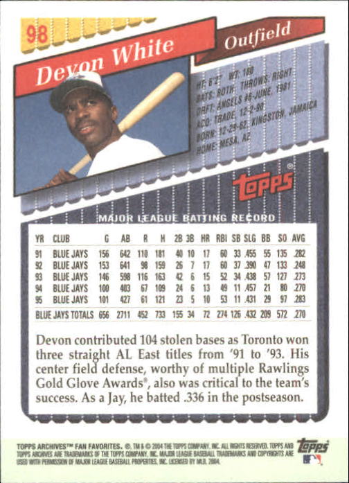 2004 Topps All-Time Fan Favorites Baseball - Picture 162 of 220