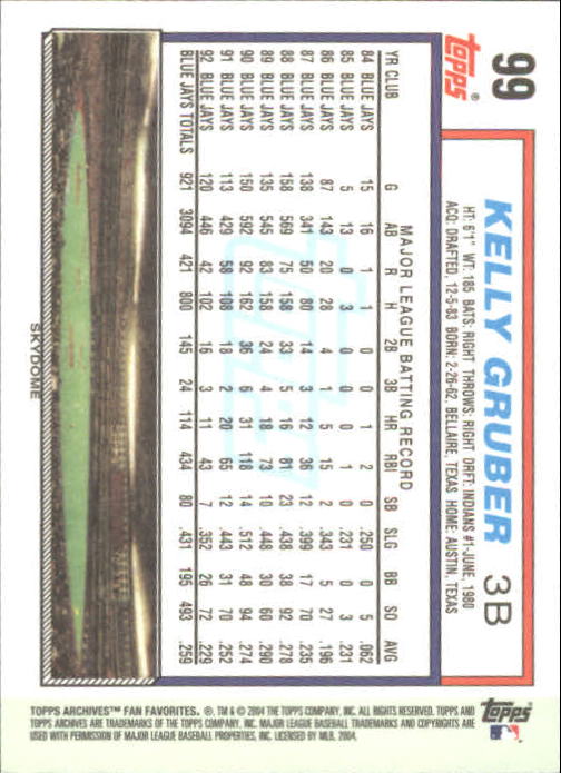 2004 Topps All-Time Fan Favorites Baseball - Picture 164 of 220