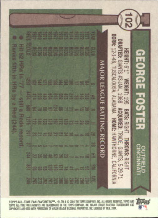 2004 Topps All-Time Fan Favorites Baseball - Picture 170 of 220