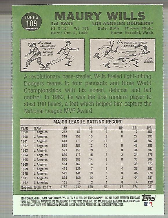 2004 Topps All-Time Fan Favorites Baseball - Picture 174 of 220