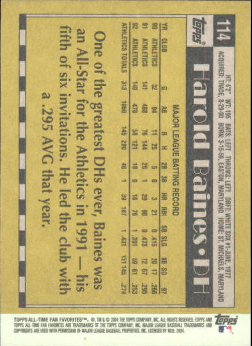 2004 Topps All-Time Fan Favorites Baseball - Picture 180 of 220