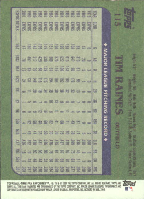 2004 Topps All-Time Fan Favorites Baseball - Picture 182 of 220
