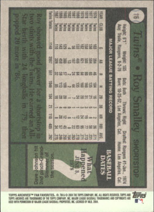 2004 Topps All-Time Fan Favorites Baseball - Picture 184 of 220