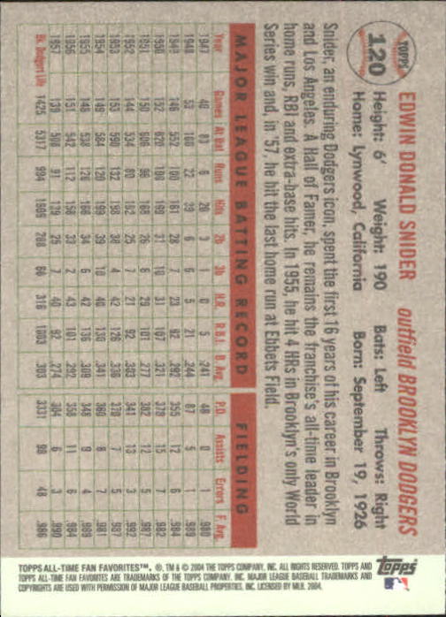 2004 Topps All-Time Fan Favorites Baseball - Picture 186 of 220