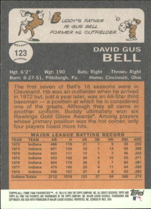 2004 Topps All-Time Fan Favorites Baseball - Picture 188 of 220