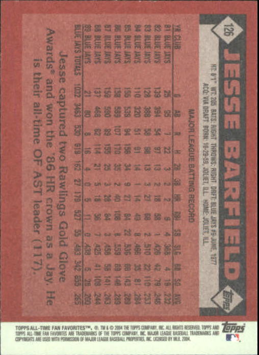 2004 Topps All-Time Fan Favorites Baseball - Picture 192 of 220