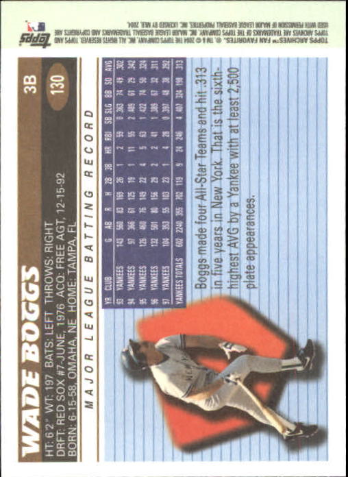 2004 Topps All-Time Fan Favorites Baseball - Picture 196 of 220
