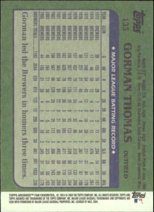 2004 Topps All-Time Fan Favorites Baseball - Picture 204 of 220