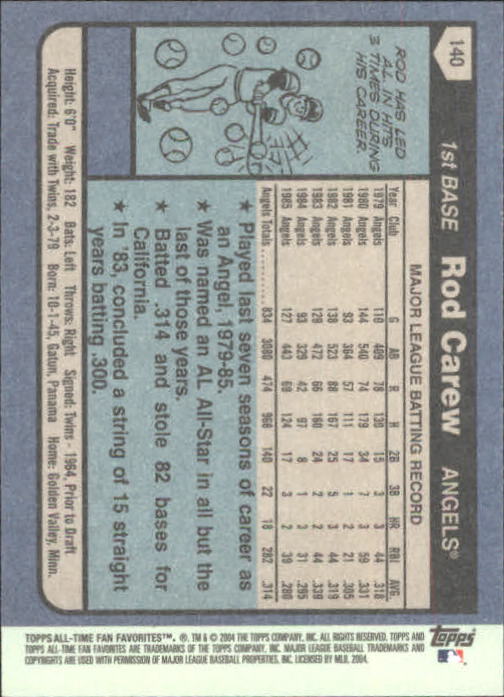 2004 Topps All-Time Fan Favorites Baseball - Picture 210 of 220