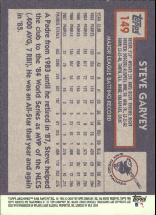 2004 Topps All-Time Fan Favorites Baseball - Picture 220 of 220
