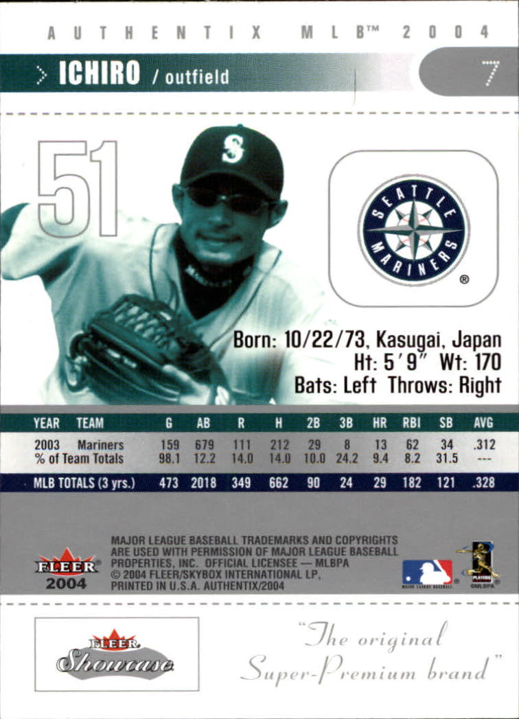 2004 Fleer Authentix Baseball "Main Set" Cards - Picture 15 of 199