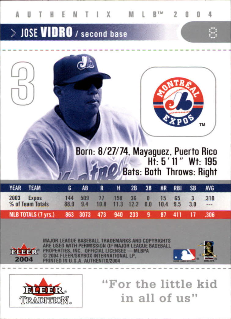 2004 Fleer Authentix Baseball "Main Set" Cards - Picture 17 of 199