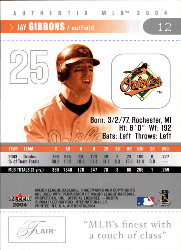 2004 Fleer Authentix Baseball "Main Set" Cards - Picture 25 of 199