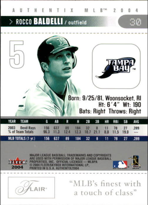 2004 Fleer Authentix Baseball "Main Set" Cards - Picture 59 of 199