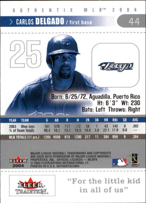2004 Fleer Authentix Baseball "Main Set" Cards - Picture 87 of 199