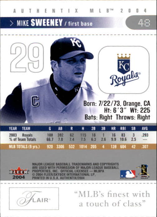 2004 Fleer Authentix Baseball "Main Set" Cards - Picture 95 of 199