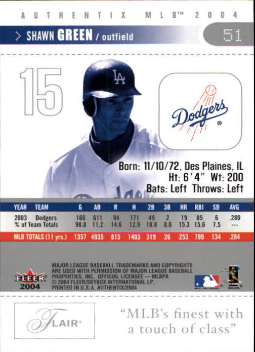 2004 Fleer Authentix Baseball "Main Set" Cards - Picture 101 of 199