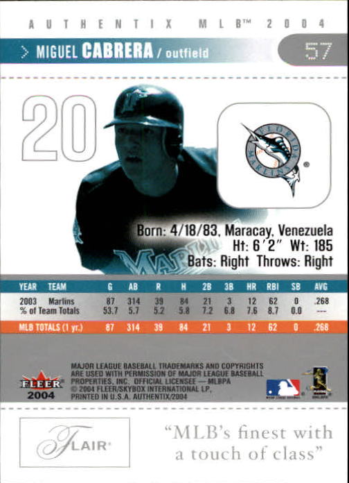 2004 Fleer Authentix Baseball "Main Set" Cards - Picture 113 of 199